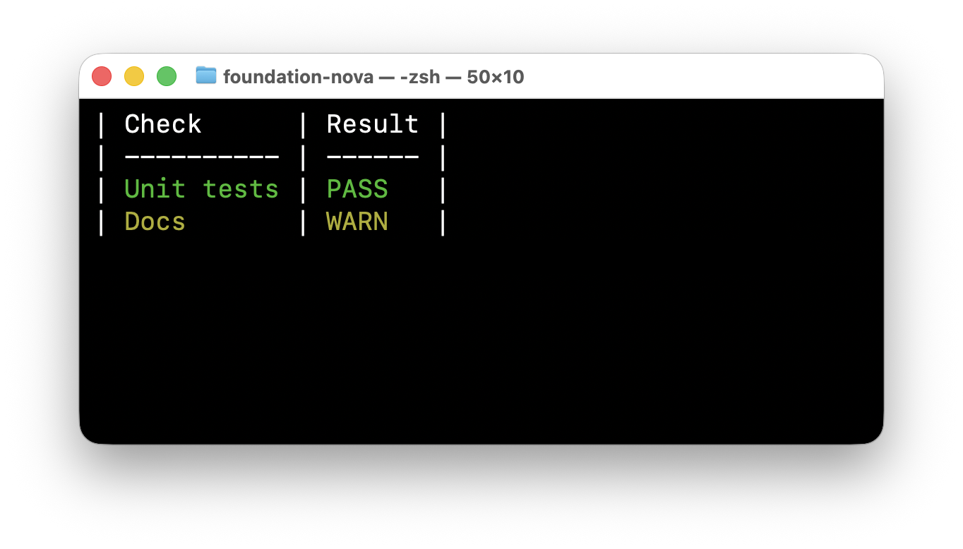 ANSI-aware ansi preview